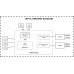 Точка доступу MikroTik cAP ac