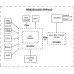 Точка доступу MikroTik NetMetal 5