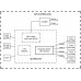 Маршрутизатор MikroTik hAP lite