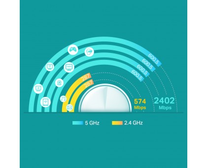 Система WiFi-Mesh TP-LINK Deco X60 AX3000, 1xGE LAN, 1xGE WAN, 1мод