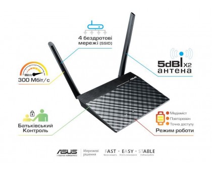 Маршрутизатор ASUS 90-IG29002M03-3PA0- RT-N12E/C1 N300, 1xFE WAN, 4xFE LAN