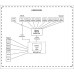 Маршрутизатор MikroTik RouterBOARD L009UiGS-RM