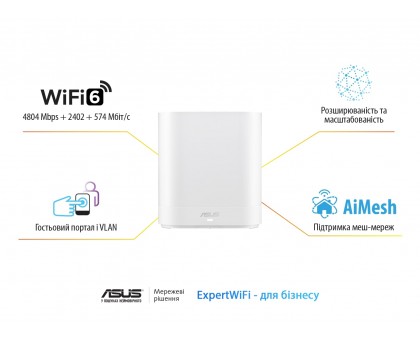 Система WiFi-Mesh ASUS 90IG07V0-MO3A40 ExpertWiFi EBM68 AX7800, 3xGE LAN, 1x2.5GE WAN, 1xUSB3.2, 2мод, білий