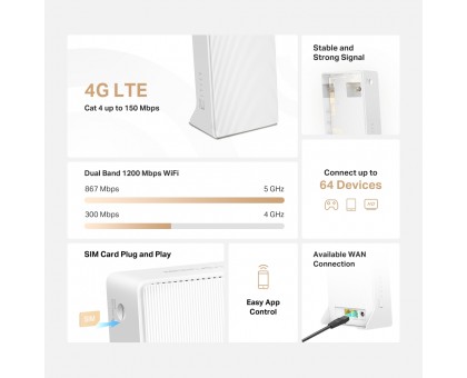 Маршрутизатор MERCUSYS MB130-4G AC1200, 4G/LTE, 1xFE LAN, 1xFE WAN