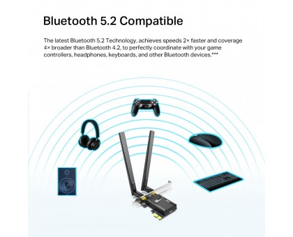 Адаптер WiFi TP-LINK Archer TX20E AX1800, PCI-Express x1, BT5.2