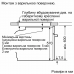 Духовой шкаф Bosch HJG852YW0T электрический, 76л, A, дисплей, конвекция, телескопические направляющие (2 уровня), soft closing, белый