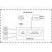 Точка доступа MikroTik cAP