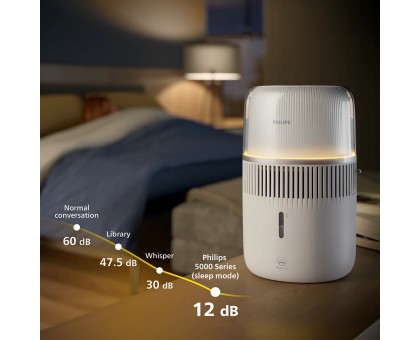 Увлажнитель воздуха Philips HU5710/00 HU5710/00 традиционное увл-ние Series 5000, 56м2, 4.5л, 400мл/ч, электр. упр-ние, режим сна, ночник, белый Увлажнитель воздуха Philips HU5710/00 HU5710/00 традиционное увл-ние Series 5000, 56м2, 4.5л, 400мл/ч, электр. упр-ние, режим сна, ночник, белый