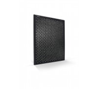 Фільтр Philips FY1413/30
