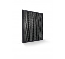 Фільтр Philips FY1413/30