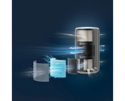 Очиститель воздуха Philips AC3220/10 Series 3200, 135м2, 520м3/час, HEPA +угольный фильтр, Wi-Fi, 5 режимов, серебристо-белый Очиститель воздуха Philips AC3220/10 Series 3200, 135м2, 520м3/час, HEPA +угольный фильтр, Wi-Fi, 5 режимов, серебристо-белый