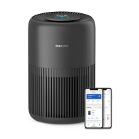 Очиститель воздуха Philips PureProtect Mini 900, 65м2, 250м3/час, HEPA +угольный фильтр, датчик качества воздуха, Wi-Fi, темно-серый