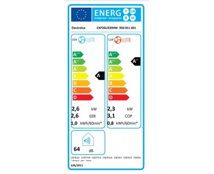Кондиціонер мобільний Electrolux EXP26U339HW Comfort 600 25м2 on/off 9000BTU 2.6кВт A/A+ Wi-Fi R290 білий