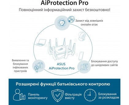 Маршрутизатор ASUS 90IG04H0-MU9G00 GT-AX11000 AX11000, 4xGE LAN, 1xGE WAN, 2xUSB3.1, MESH, EU-UK Маршрутизатор ASUS 90IG04H0-MU9G00 GT-AX11000 AX11000, 4xGE LAN, 1xGE WAN, 2xUSB3.1, MESH, EU-UK