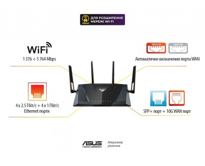 Маршрутизатор ASUS 90IG08V0-MO3N0V RT-BE88U BE7200 4xGE LAN, 3x2.5GE WAN, 1x2.5GE WAN/LAN. 1x10GE WAN/LAN, 1xSFP+, 1xUSB3.2, MESH