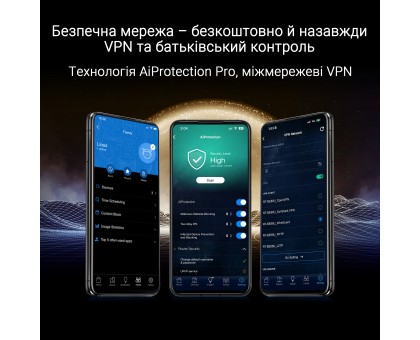 Маршрутизатор ASUS 90IG08V0-MO3N0V RT-BE88U BE7200 4xGE LAN, 3x2.5GE WAN, 1x2.5GE WAN/LAN. 1x10GE WAN/LAN, 1xSFP+, 1xUSB3.2, MESH