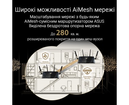 Маршрутизатор ASUS 90IG08V0-MO3N0V RT-BE88U BE7200 4xGE LAN, 3x2.5GE WAN, 1x2.5GE WAN/LAN. 1x10GE WAN/LAN, 1xSFP+, 1xUSB3.2, MESH