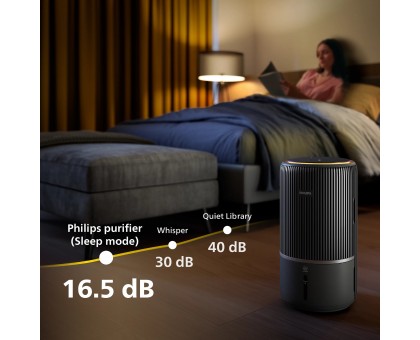Очисник повітря Philips AC3421/13 2 в 1 PureProtect Water Series 3400, 78м2, 300м3/год, Nano, НЕРА,попередн.,вугільний фільтр, Wi-Fi, датчик якості, температ,вологості, темно-сірий Очисник повітря Philips AC3421/13 2 в 1 PureProtect Water Series 3400, 78м2, 300м3/год, Nano, НЕРА,попередн.,вугільний фільтр, Wi-Fi, датчик якості, температ,вологості, темно-сірий