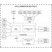 Маршрутизатор MikroTik hAP ac