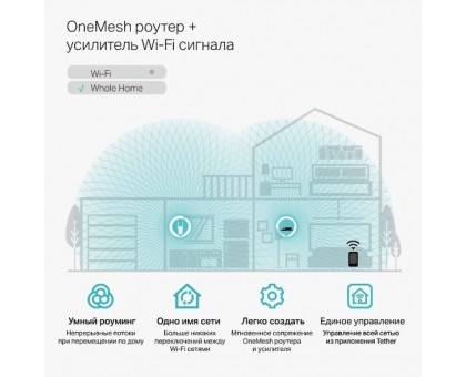 Розширювач покриття WiFi TP-LINK RE315 AC1200, 1хFE LAN, MESH Розширювач покриття WiFi TP-LINK RE315 AC1200, 1хFE LAN, MESH