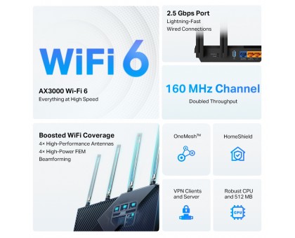Маршрутизатор TP-LINK ARCHER AX55 PRO AX3000, 3xGE LAN, 1xGE WAN/LAN, 1x2.5GE WAN/LAN, 1xUSB 3.0, MESH
