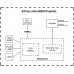 Точка доступа MikroTik SXTsq Lite5