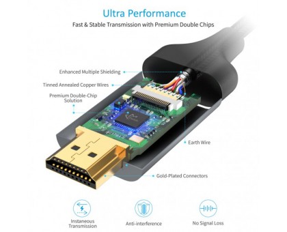 Кабель Choetech CH0021-BK, USB-C на HDMI, 1.8м