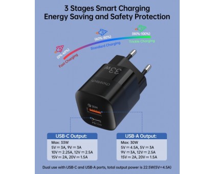 Мережевий зарядний пристрій Choetech PD5006-EU-BK, USB-A/USB-С