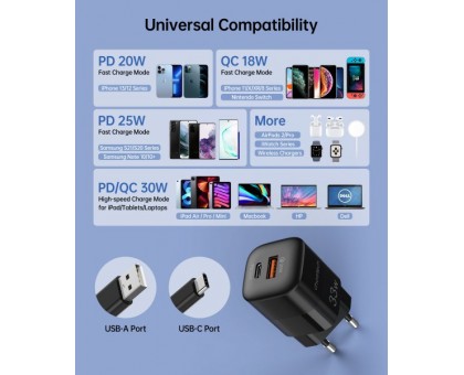 Сетевое зарядное устройство для Choetech PD5006-EU-BK, USB-A/USB-С