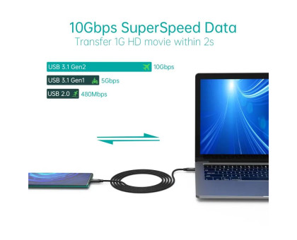 Кабель Choetech XCC-1007-V2-BK, преміум якість USB 3.1 GEN 2, 100w, 4K@60Hz, C-тато/C-тато, 2 м.