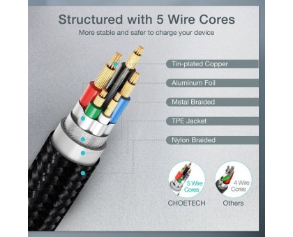 Кабель Choetech XCC-1003-BK, преміум якість USB 2.0 C-тато/C-тато, 1,2 м.