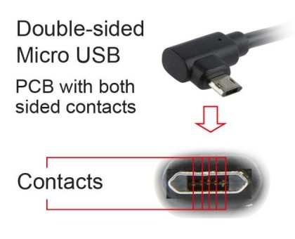 Кабель Cablexpert CC-USB2-AMmDM90-6, USB 2.0 A-папа/B-папа,кутовий, 1.8 м