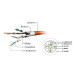 Патч корд Cablexpert PP6A-LSZHCU-V-2M, S/FTP, литий, 50u" штекер із фіксатором, 2,0 м, пурпуровий