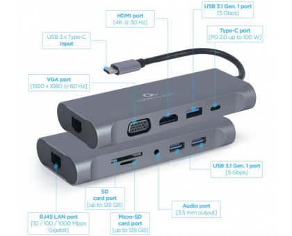 Адаптер Cablexpert A-CM-COMBO7-01, USB Type-C 7-в-1