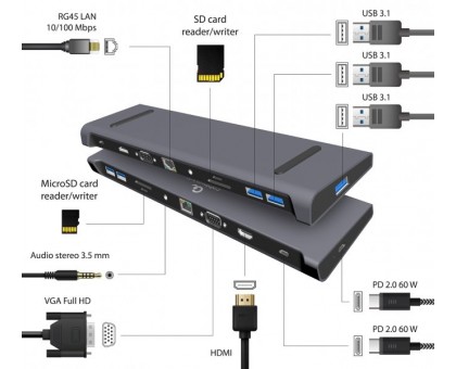 Адаптер Cablexpert A-CM-COMBO10-01, USB Type-C 10-в-1