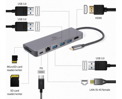 Адаптер Cablexpert A-CM-COMBO5-05, USB Type-C 5-в-1