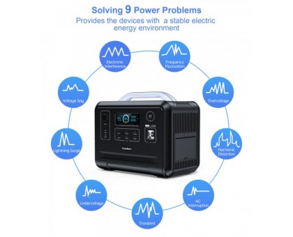 Зарядная станция Choetech BS005-EU-BK 1200Вт