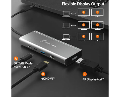 Багатопортовий мультиадаптер J5create JCD401-N, USB-C 7-в-1