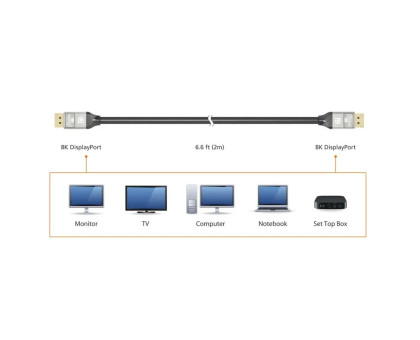 Кабель J5create JDC43-N DisplayPort v1.4 , 2 м