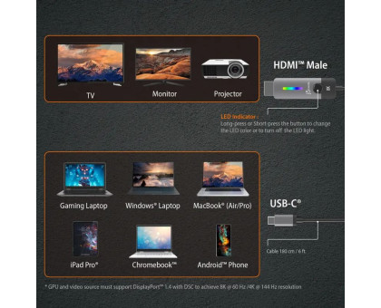 Кабель J5create JCC157-N, USB-C на HDMI, 1.8м