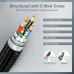 Кабель Choetech XCC-1008,USB 2.0, Power Delivery (PD), до 100 Ватт C-тато/C-тато, 1.8 м.