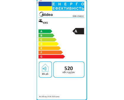 Водонагрівач MIDEA D06-15A(U)