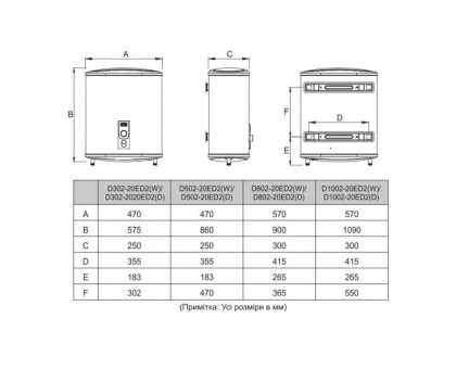 Водонагрівач MIDEA D80-20ED2(W)